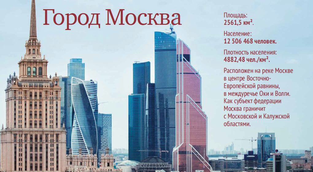 Визитная карточка. Москва