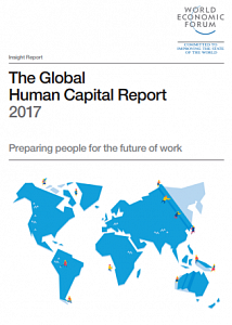 Отчет по глобальному человеческому капиталу 2017
