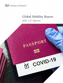 Глобальная мобильность. Отчет за II кв. 2021 г.