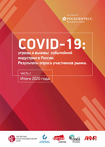COVID-19: угрозы и вызовы событийной индустрии в России. Результаты опроса участников рынка. Итоги 2020 года