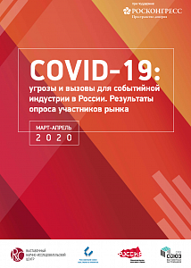  COVID-19: угрозы и вызовы для событийной индустрии в России. Результаты опроса участников рынка