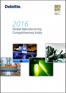 Международный рейтинг производствен­ной конкуренто­способ­ности за 2016 год