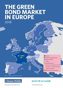 Европейский рынок «зелёных» облигаций (2018)