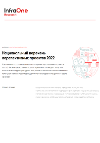 Национальный перечень перспективных проектов 2022