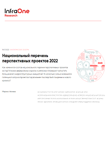 Национальный перечень перспективных проектов 2022