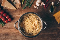 Эффект «миски спагетти»