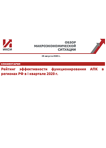 Рейтинг эффективности функционирования АПК в регионах РФ в I квартале 2020 г.
